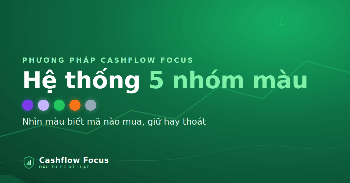 Hệ thống 5 nhóm màu là gì? Nhìn màu biết mã nào mua, giữ hay thoát Hệ thống 5 nhóm màu là gì? Nhìn màu biết mã nào mua, giữ hay thoát